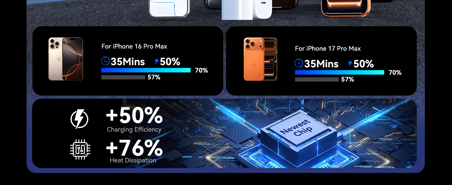 iphone 17 charger iphone 17 charger fast charging iphone 17 pro charger iphone 17 pro max charger