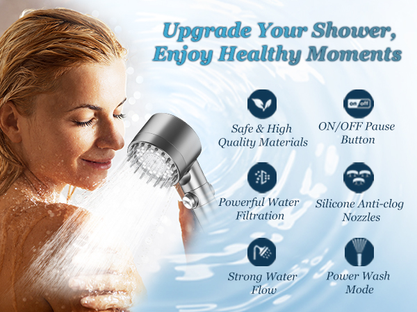 FEELSO High Pressure Filtered Shower Head