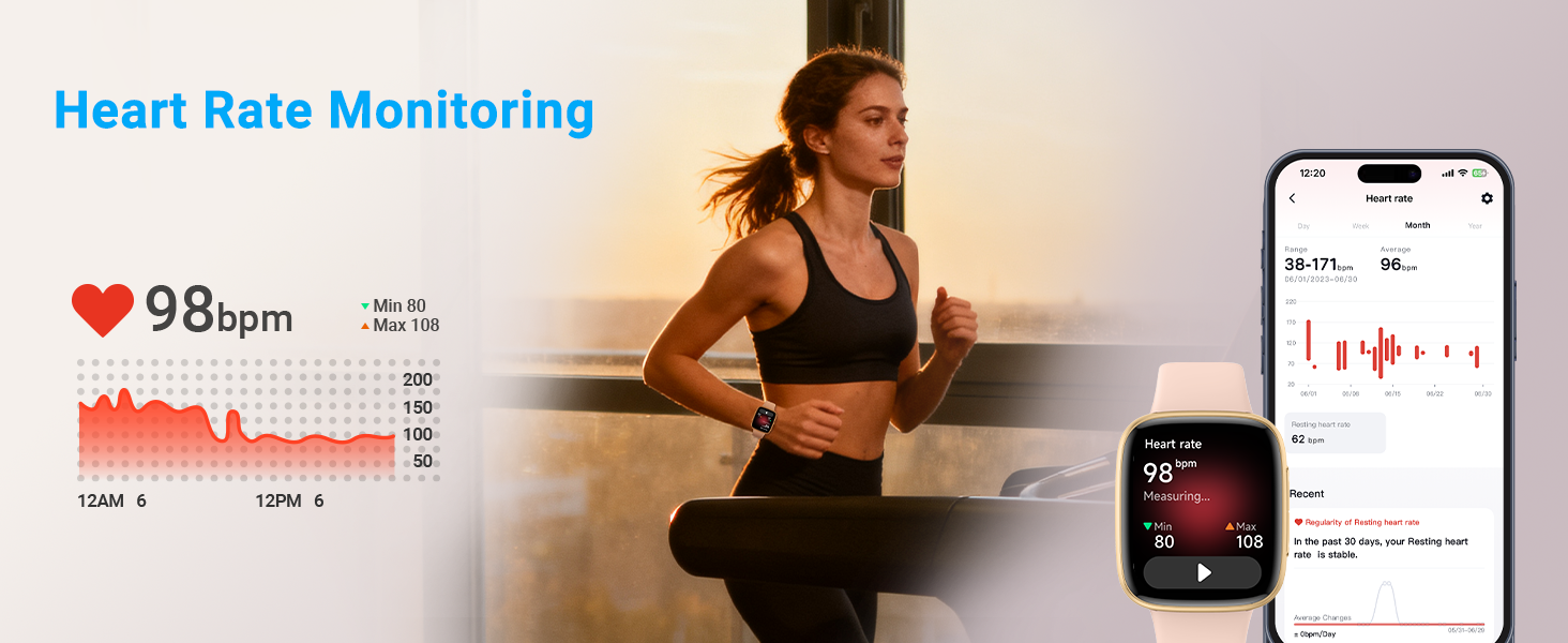 Heart Rate Monitoring