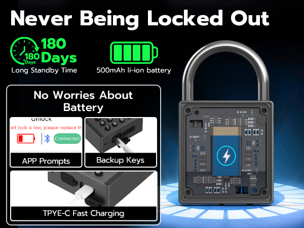 Foxlock Fingerprint Combination Padlock With Code Keypad