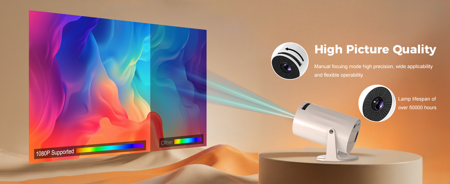 Mini Projector with WiFi and Bluetooth