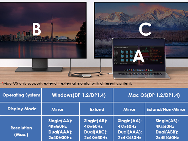 usb c to hdmi adapter
