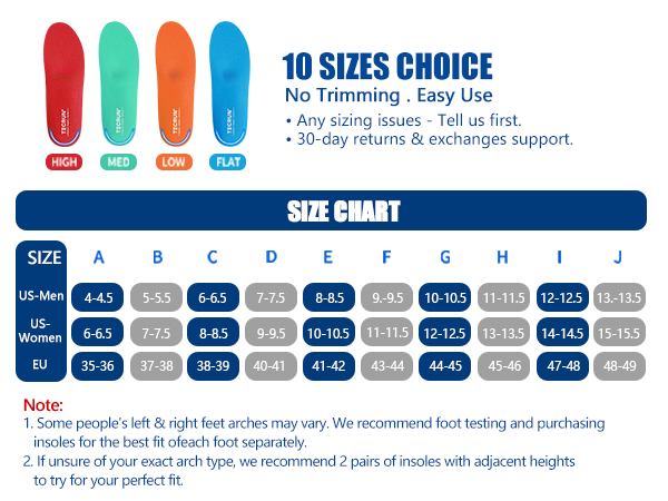 arch support plantar fasciitis arch support inserts women
