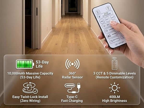 rechargeable motion sensor ceiling light