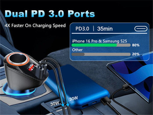 car charger fast charge