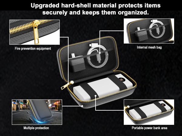 Fire-resistant zipper, drop protection, internal compartments, and securing straps.