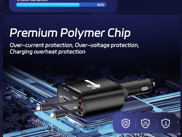 Car Charger,Retractable Car Charger,USB C Car Charger,Car Phone Charger