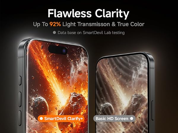 SMARTDEVIL HD Clear Screen Protector for iPhone 17