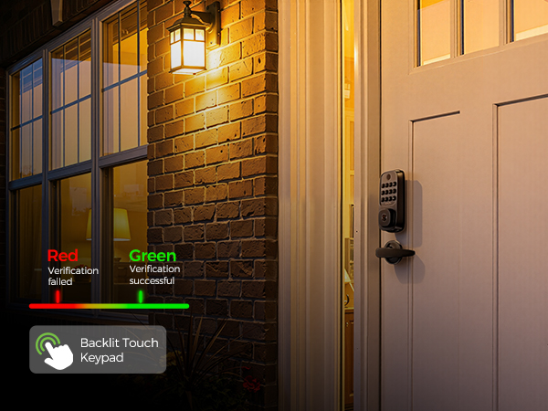 LED light