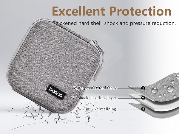 macbook charger case organizer laptop tech pouch bag charger travel traveling portable chargers cord