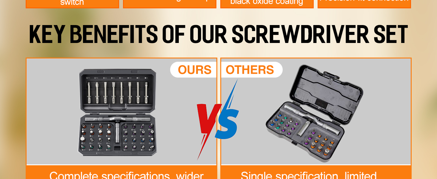 Magnetic Screwdriver Set