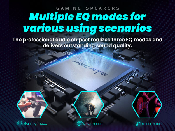 various using scenarios
