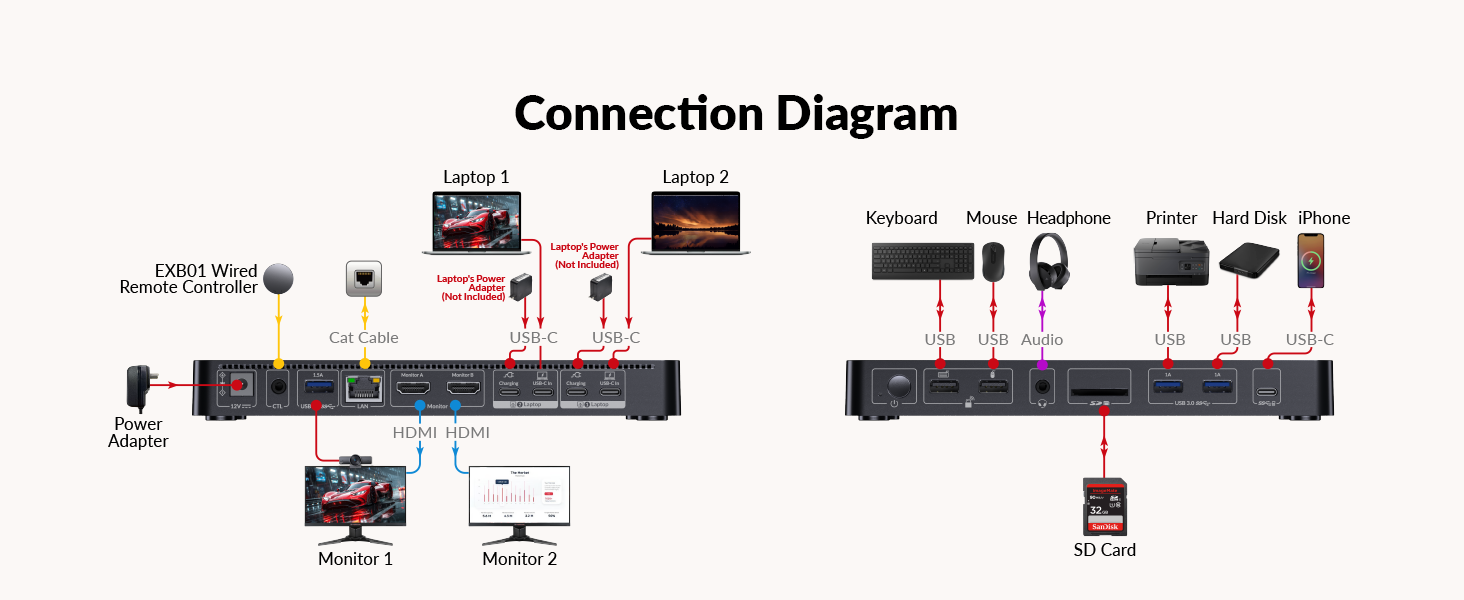 kvm switch dual monitor