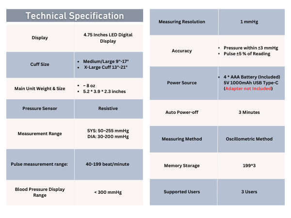 A01-BL Technical Specifications
