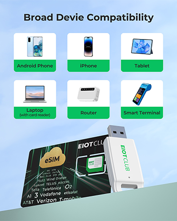 device compatibility
