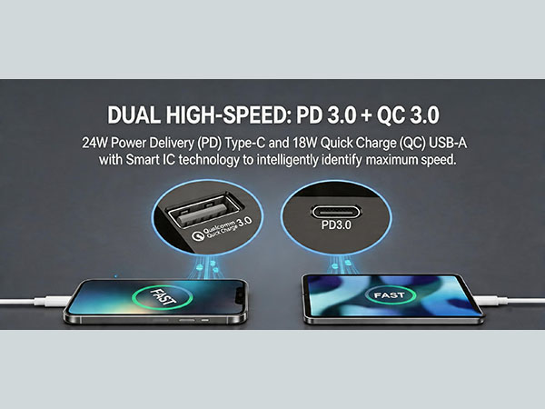 Ideal for gig economy drivers, commuters, and anyone who needs a quick power boost on the go.