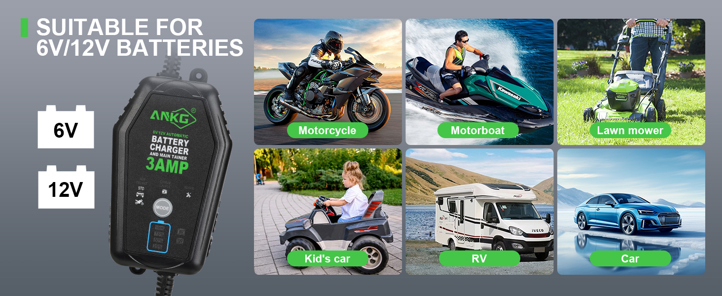 3 Amp Battery Charger