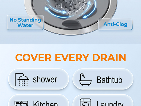 4 Pack Sink Drain Strainer Set