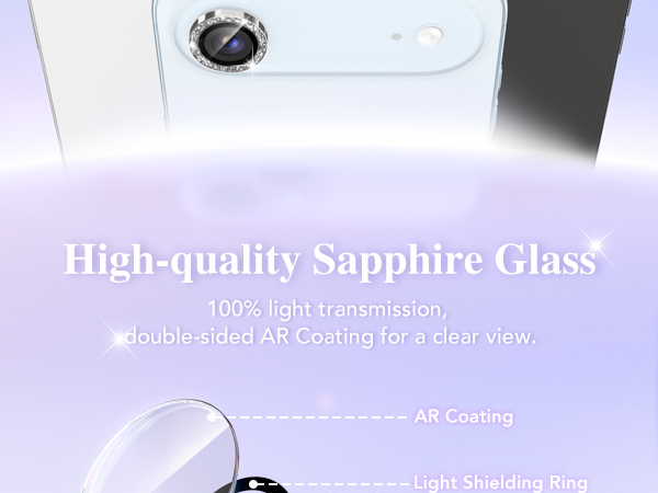 for iphone air camera protector
