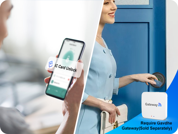 Biometric Door Lock Real Notification