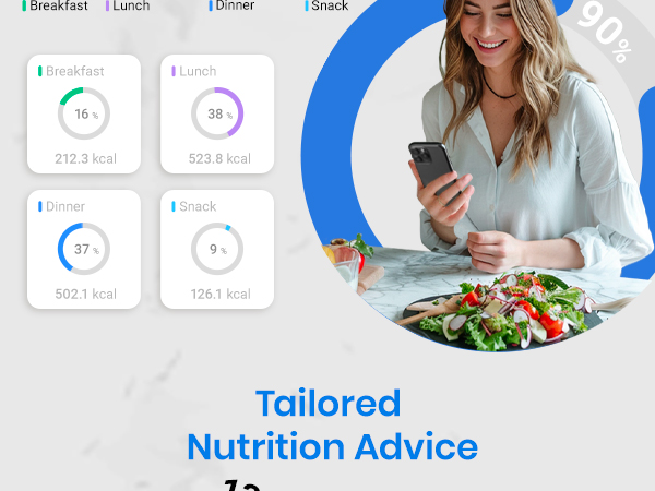 Tailored Nutrition Advice