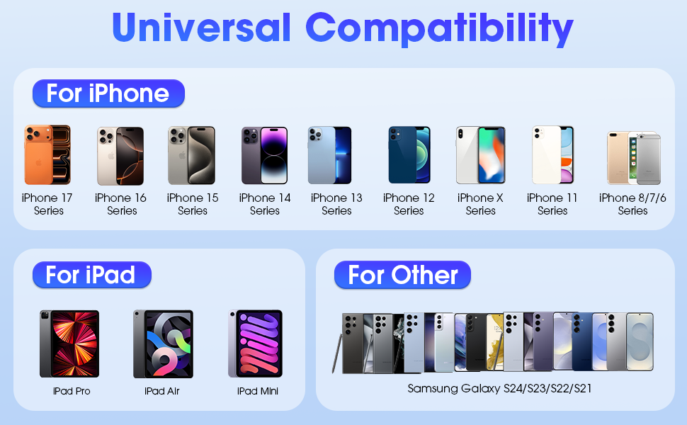 usb c iphone chagrer