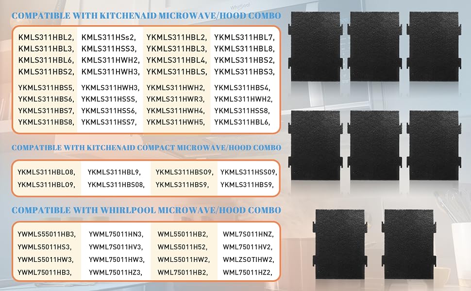 5230w1a003a microwave filters 5230w1a003a microwave charcoal filter for lg microwave air filter