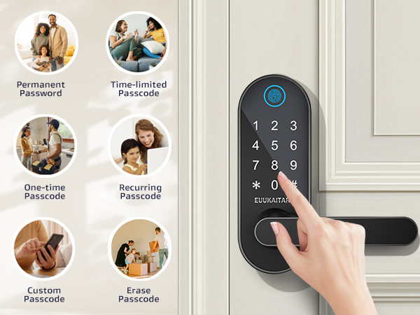 passcode door lock