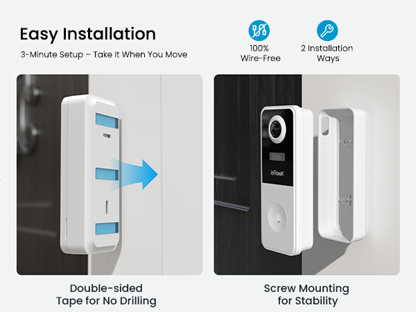 True wireless design—install in minutes. Place anywhere hassle-free for flexible home security.
