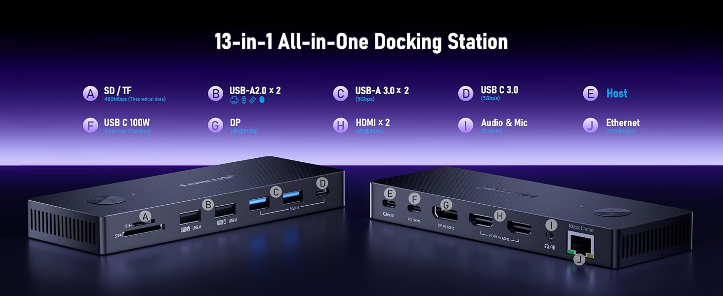 Text reads '12-in-1 All-in-One Docking Station'. Dark product image showing technical device with multiple ports and connection indicators against purple background.