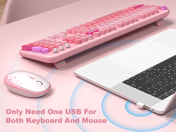 keyboard and mouse wireless