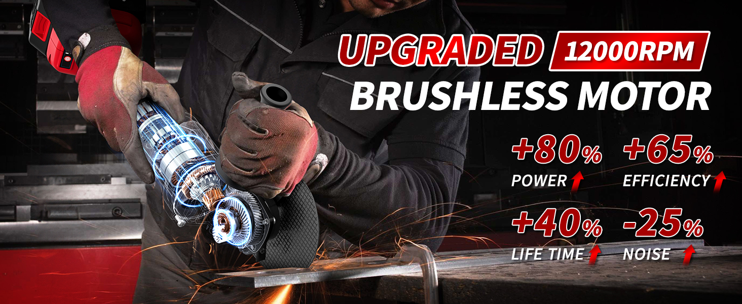 Power Angle Grinders with 2 * 4.0Ah Batteries &amp;amp; 3 Cutting Wheels