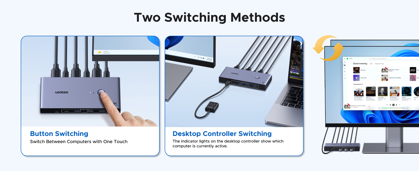 kvm switch displayport
