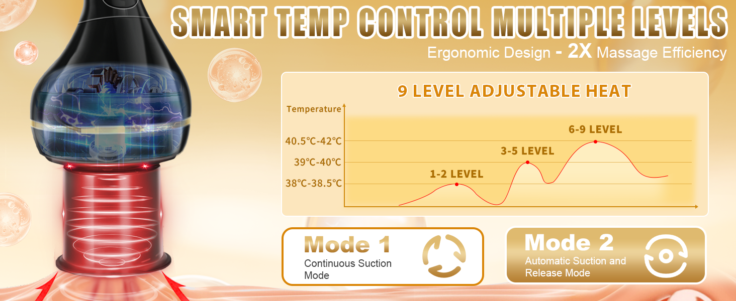 Electric Cupping Therapy Set