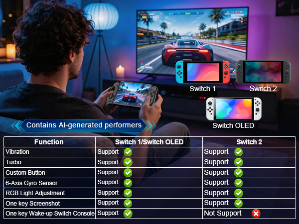 SWITCH CONTROLLER
