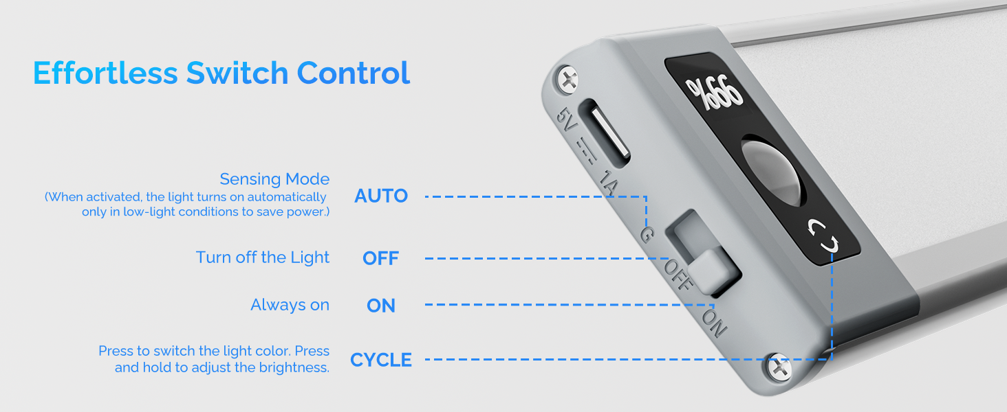 led under cabinet lighting