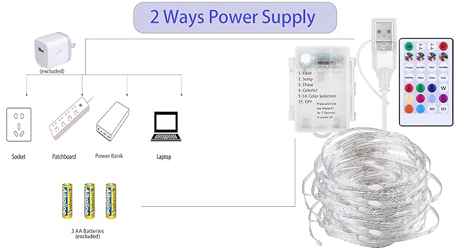 battery operated christmas lights