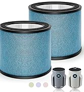 BUXEBUX HP072 Replacement Filters for Shark NeverChange Air Purifier Compact Pro HP071BRN, 3-in-1...