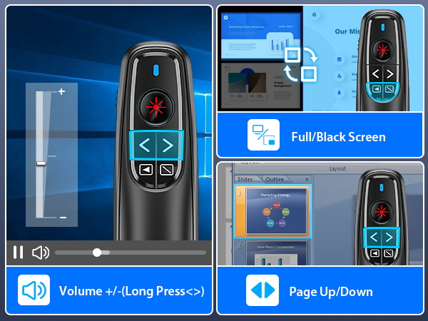 usb c presentation clicker for mac