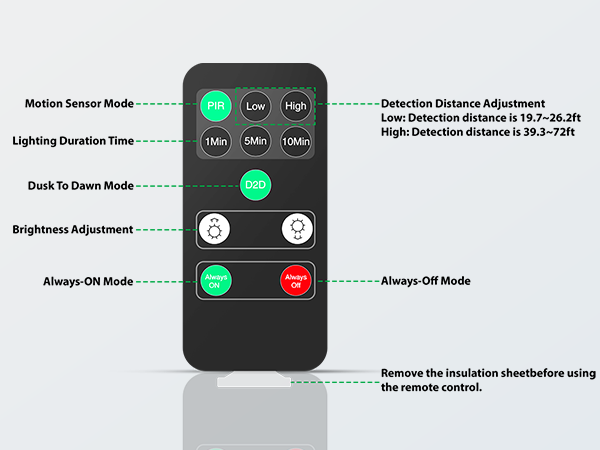 remote control flood lights