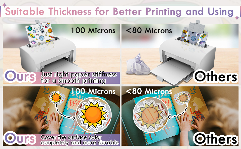 suitable thickness for better printing and using