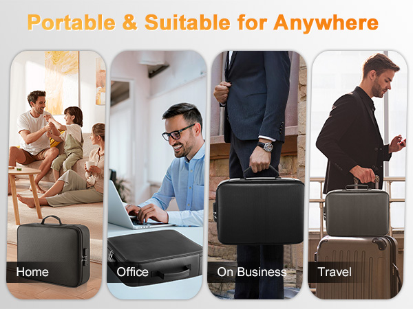 Fireproof Document Bag