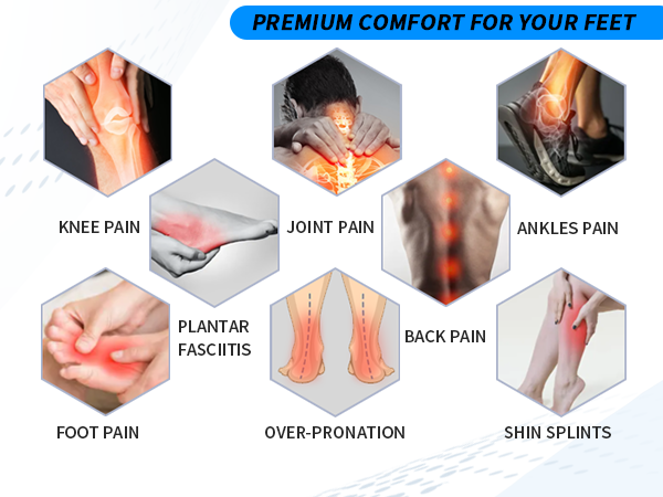 Arch Support Insoles