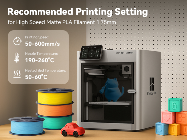 SUNLU High Speed Matte PLA 3D Printer Filament