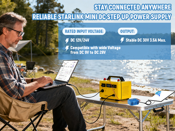 starlink mini power supply