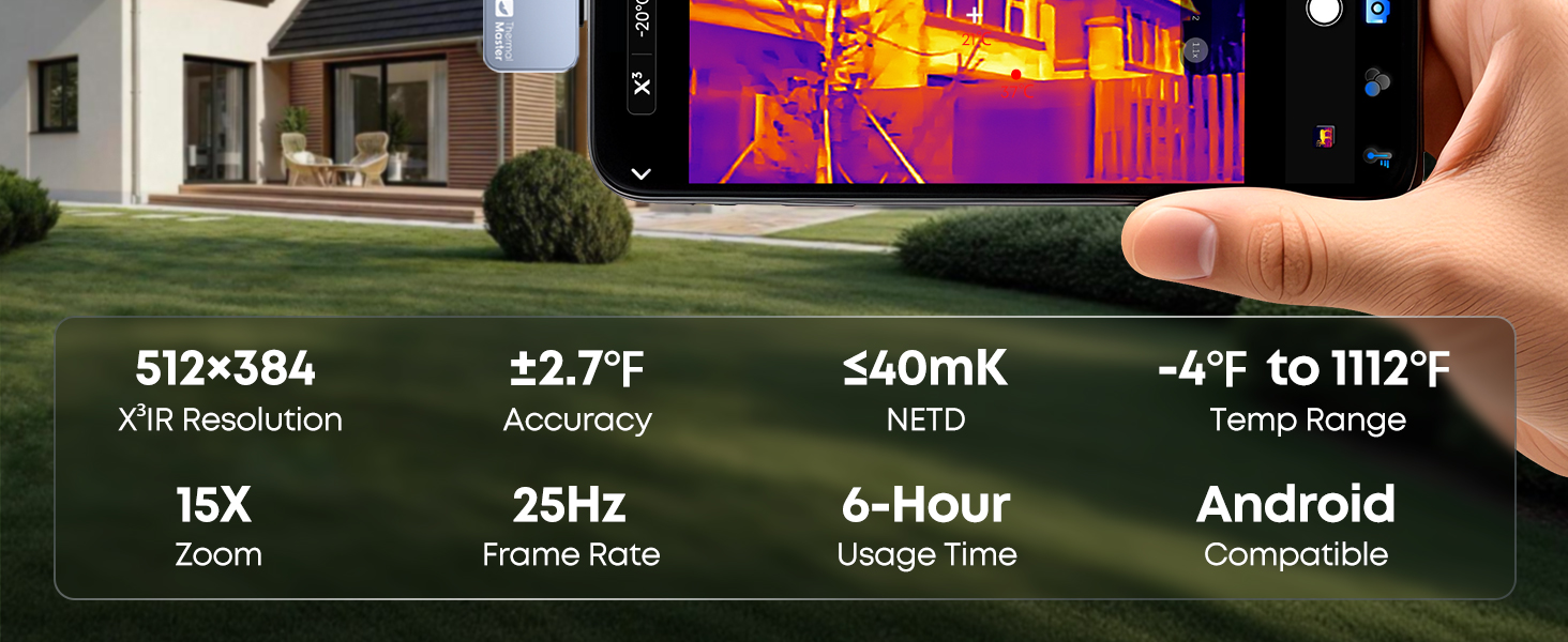 thermal master P2 thermal camera for house owner