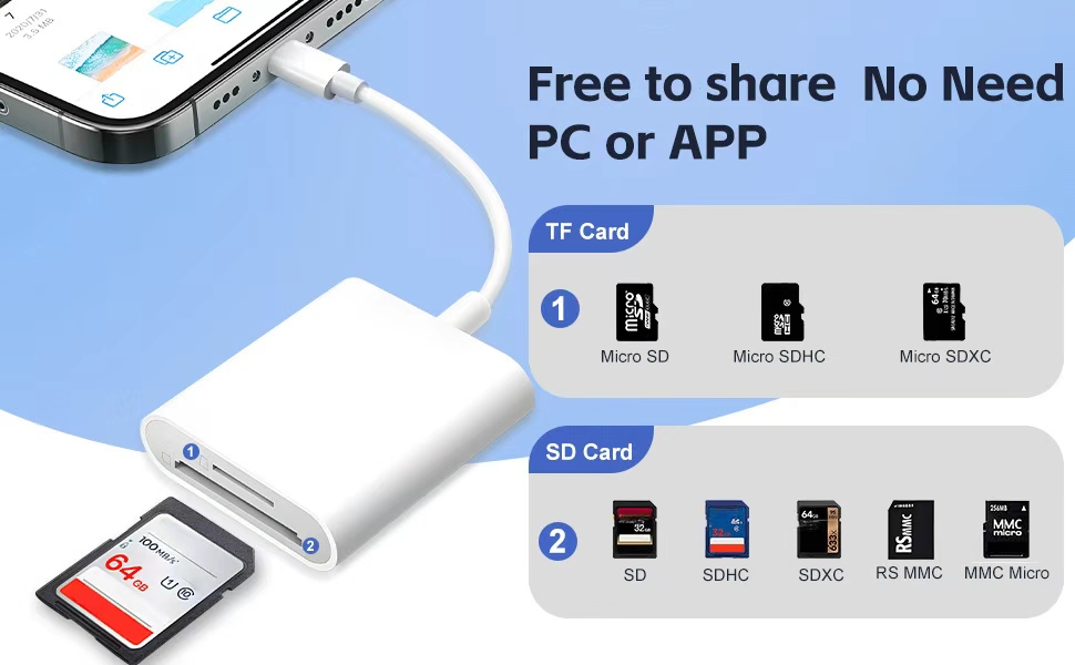 USB C SD Card Reader