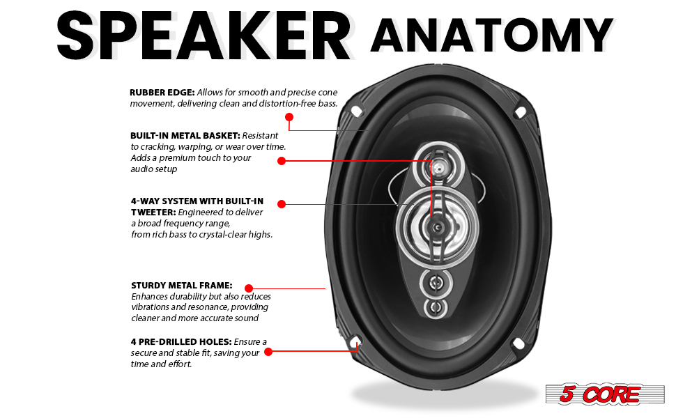 coaxial car speaker audio stereo 4 way full range door dash mount component system loud clear sound