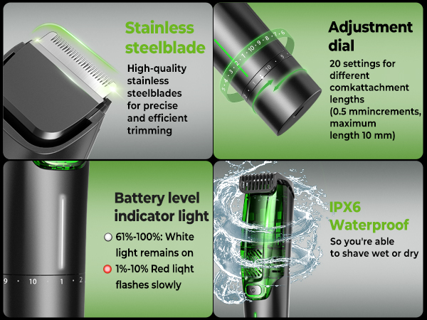 Beard Trimmer for Men