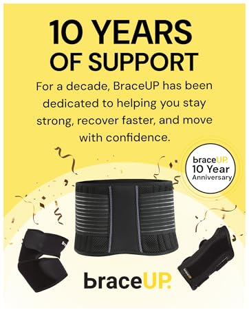 BraceUp has grown to be the brand leader in sports medicine &amp;amp;amp;amp; rehabilitation